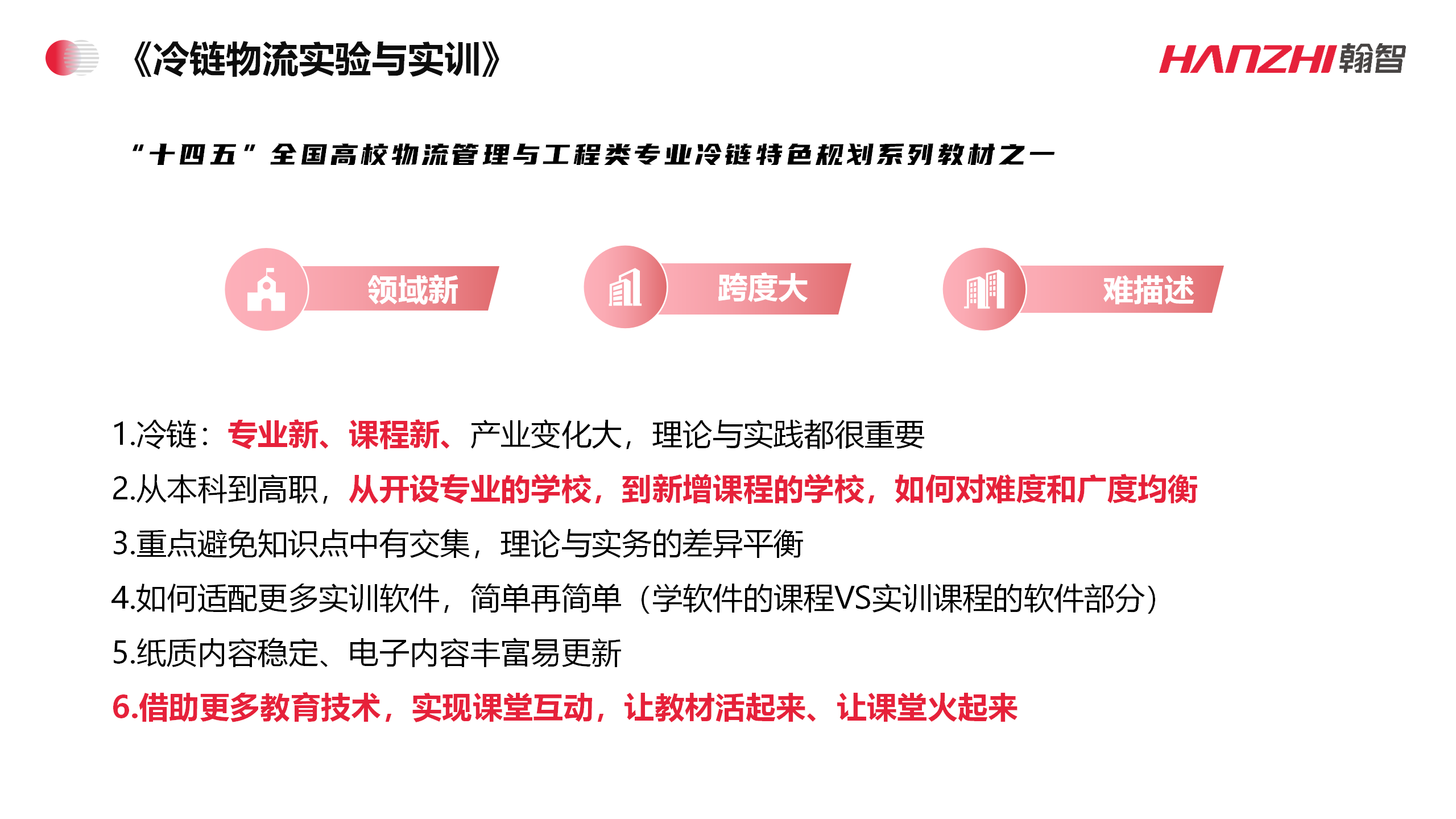 【翰智数科】PPT模板-修订_10.png 【翰智数科】PPT模板-修订_10.png