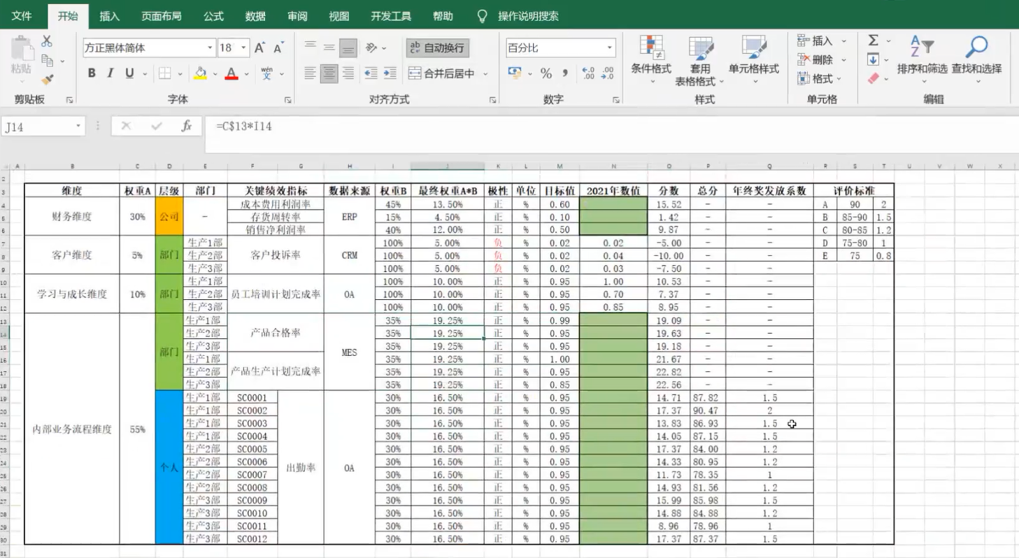 《财务数据分析》-年终奖系数计算表.png